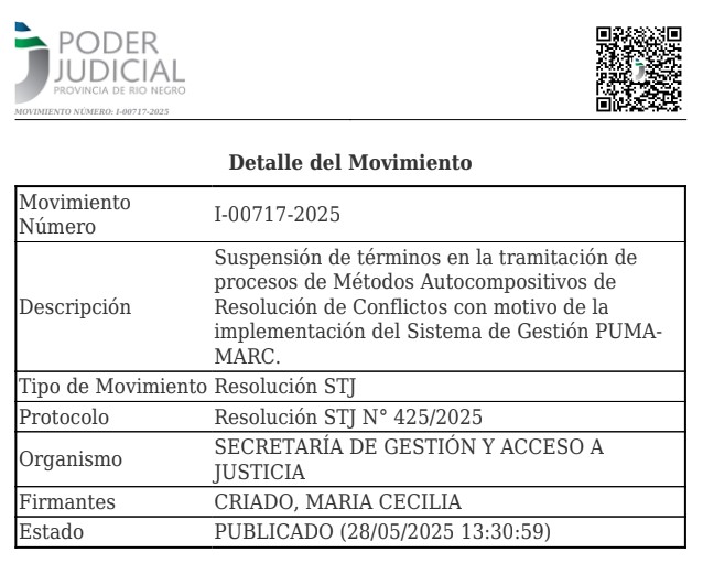 Suspensión de términos